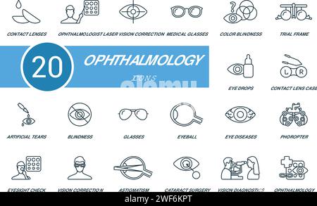 Jeu d'icônes de contour ophtalmologique. Icônes créatives : lentilles de contact, ophtalmologiste, correction de la vue au laser, lunettes médicales, daltonisme et plus encore Illustration de Vecteur