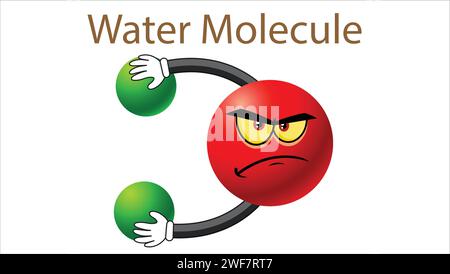 Molécule d'eau en colère animée Illustration de Vecteur