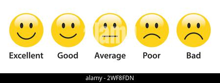 Emojis 3D Rating défini en couleur jaune avec étiquette. Collection d'émoticônes de rétroaction. Excellent, bon, moyen, pauvre et mauvais emojis. Ensemble d'émoticônes de notation Illustration de Vecteur