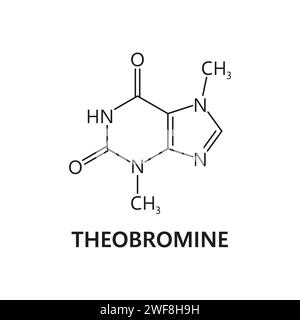 Théobromine, formule de molécule chimique de chocolat et structure moléculaire, icône de vecteur. Alcaloïde de théobromine xanthéose dans la structure de liaison moléculaire et la connexion atomique pour la biosynthèse ou la pharmacologie Illustration de Vecteur