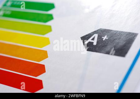 Gros plan de l'étiquette de l'UE indiquant l'efficacité énergétique d'un appareil ménager Banque D'Images