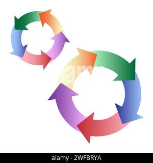 Flèches circulaires colorées. flèches circulaires larges colorées. Illustration vectorielle. image de stock. SPE 10. Illustration de Vecteur