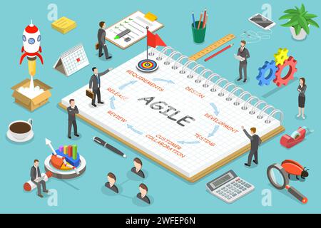 Concept de vecteur isométrique plat de méthodologie agile, développement de produits logiciels. Illustration de Vecteur
