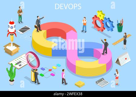 Concept isométrique de vecteur plat de DevOps, développement et opérations, développement logiciel, test et support. Illustration de Vecteur