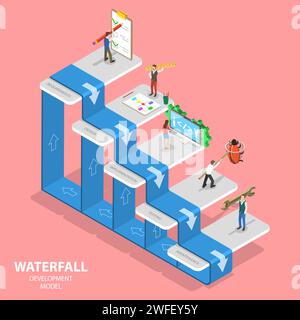 Concept de vecteur isométrique plat de méthodologie en cascade, développement de produits logiciels, approche de conception d'ingénierie avec les étapes suivantes - exigences, Illustration de Vecteur