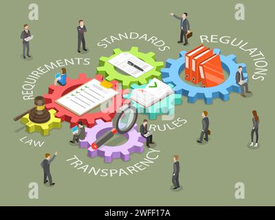 Concept de vecteur isométrique plat conforme à la réglementation. Les gens d'affaires discutent des étapes à suivre pour se conformer aux lois, politiques et réglementations pertinentes. Illustration de Vecteur
