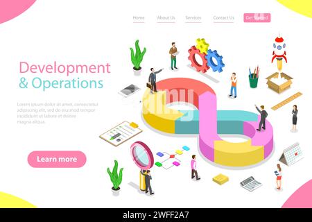 Modèle isométrique de Landing page vectoriel plat de DevOps, développement et opérations, développement logiciel, test et support. Illustration de Vecteur