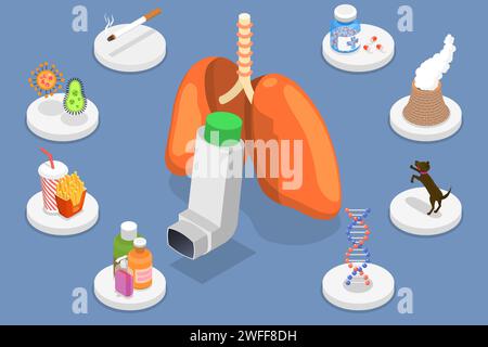 Illustration conceptuelle isométrique à vecteur plat 3D des causes d'asthme bronchique, déclencheurs de maladies respiratoires. Illustration de Vecteur