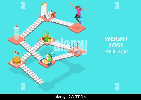 Concept de vecteur plat isométrique 3D des étapes de perte de poids. Les étapes sont Nutrition saine, exercices physiques, durée de sommeil suffisante, soins de santé. Illustration de Vecteur