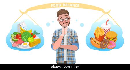 Vecteur plat isométrique 3D Illustration conceptuelle de l'équilibre alimentaire, l'homme choisit entre une alimentation saine et malsaine. Illustration de Vecteur