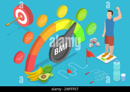 Illustration conceptuelle isométrique à vecteur plat 3D de l'IMC - Indice de masse corporelle, méthode de classification de l'obésité. Illustration de Vecteur