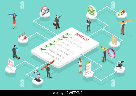 Vecteur isométrique 3D Illustration conceptuelle de HACCP - analyse des dangers et maîtrise des points critiques. Illustration de Vecteur