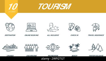 Icônes de contour de tourisme définies. Icônes créatives : destination, réservation en ligne, tout compris, enregistrement, assurance voyage, croisières, excursions, loisirs Illustration de Vecteur