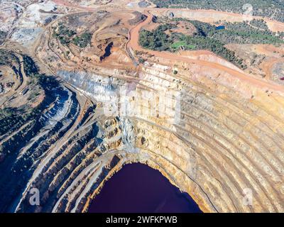 Vue aérienne par drone de Corta Atalaya avec des niveaux miniers à ciel ouvert. Excavation profonde de pyrite et extraction de minéraux de cuivre et d'or dans min Banque D'Images