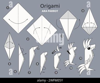 Tutoriel origami pour les enfants. Origami mignon perroquet. Illustration de Vecteur