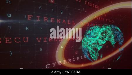 Image du balayage de l'oscilloscope, de la rotation du globe et du texte d'avertissement de cyberattaque sur la grille en arrière-plan Banque D'Images