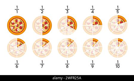 Fractions de pizza. Explication mathématique simple. Parties d'un tout. Tranches de pizza. Entier, moitié, troisième, trimestre, cinquième, sixième, septième, huitième, neuvième, dixième. Illustration de Vecteur