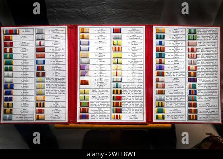 Mod hack bunker secret vert cheshire, utilisé dans la guerre froide comme abri contre les explosions nucléaires, poste de commandement maintenant un musée Banque D'Images