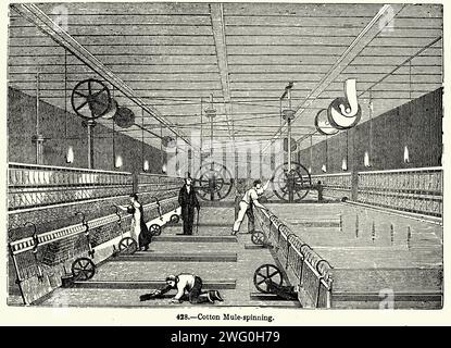 Illustration vintage, personnes travaillant dans une usine de coton, Mule Spinning, Histoire de l'industrie textile, révolution industrielle, 19e siècle victorien, années 1850 Banque D'Images