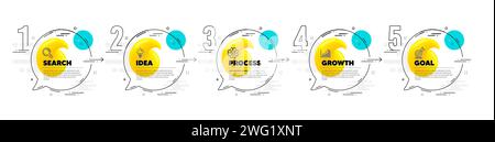 Diagramme infographique de chronologie avec des chiffres. Guillemets de bannières à bulles. diagramme de flux de travail en 5 étapes avec icônes. Vecteur Illustration de Vecteur