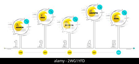 Diagramme infographique de chronologie avec des chiffres. Guillemets de bannières à bulles. diagramme de flux de travail en 5 étapes avec icônes. Vecteur Illustration de Vecteur