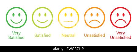 Classement emoji défini dans le contour de différentes couleurs. Collection d'émoticônes de feedback. Icônes emoji très satisfaites, satisfaites, neutres, insatisfaites. Icône plate définie Illustration de Vecteur