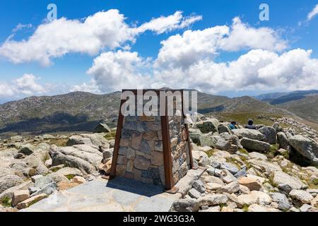 Sommet du Mont Kosciusko Trig point, plus haut sommet d'Australie sur un ciel bleu jour d'été dans le parc national de Kosciusko, Nouvelle-Galles du Sud Banque D'Images