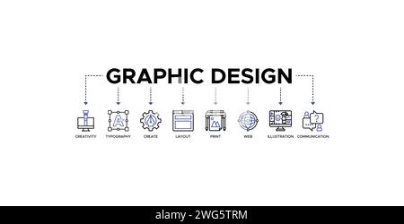 Concept d'illustration vectorielle d'icône Web de bannière de conception graphique avec icône de créativité, typographie, créer, mise en page, imprimer, web, illustration Illustration de Vecteur