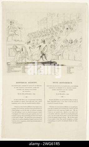 Légende sur l'impression : discours de Louis XVI, Anonyme, d'après Luigi Schiavonetti, d'après William Miller, imprimé en 1796. Feuille de texte ci-dessus : visage dans une cour où Louis XVI prononce un discours. Ci-dessous une liste explicative de chiffres. Ci-dessous : texte en livre imprimé en anglais et en français. Après impression par : Italypublisher : London paper graving Historical persons. souverain, souverain. session de la cour (cour de justice) Banque D'Images