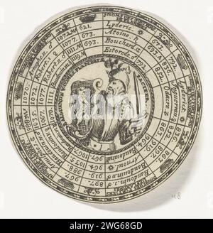 Penning avec le portrait de Boudewijn V et les noms des tombes de Flandre, anonyme, d'après Nicolas Chevalier, 1685 - 1720 print conception d'une médaille ronde avec, en cinq cercles concentriques, les noms des tombes de Flandre et leurs années de gouvernement, commençant par le comte Liederik Ier et se terminant par Boudewijn VI de Flandre. Au milieu de la médaille, le portrait du comte Boudewijn V de Flandre. Sceau de gravure en papier Amsterdam (symbole de souveraineté). seigneur féodal Banque D'Images