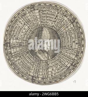 Jetons avec le portrait du pape Serge III et les noms des papes, anonyme, d'après Nicolas Chevalier, 1685 - 1720 print conception d'une médaille ronde avec, dans sept cercles concentriques, les noms des papes et leurs années de gouvernement, commençant par le pape Grégoire III et se terminant par le pape Serge III Au milieu de la médaille le portrait du pape Serge III. Sceau de gravure en papier Amsterdam (symbole de souveraineté). pope Banque D'Images