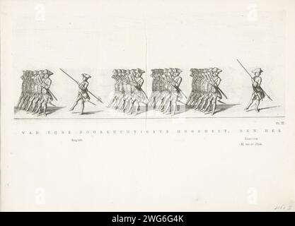 Garde du corps frison dans le cortège funéraire de la princesse Maria Louise, 1765, 1765 soldats imprimés de la Garde du corps frison. Marqué en bas à droite : pl. II. Sur la feuille sous la plaque partie du titre et les noms de quelques personnes dans la procession. Fait partie de la série de documents des funérailles de la princesse Maria Louise à Leeuwarden le 13 juin 1765. Cortège de gravure sur papier Leeuwarden, procession funéraire Leeuwarden Banque D'Images