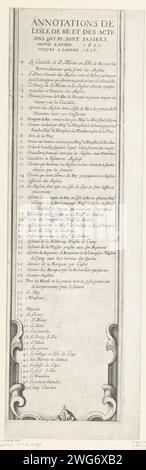 Siège de Saint Martin sur l'Île de Ré, juillet-novembre 1627 (texte, partie à gauche), Anonyme, 1629 - 1631 imprimé. Seizième partie (texte, partie à gauche) d'une estampe du siège de la Citadelle Saint Martin sur l'Île de Ré en 1627, qui fut effectué par les troupes anglaises dirigées par le duc de Buckingham et terminé par les troupes françaises dirigées par le cardinal Richelieu. Sur ce magazine de Legenda à la carte centrale, en français. France gravure sur papier Île de Ré Banque D'Images