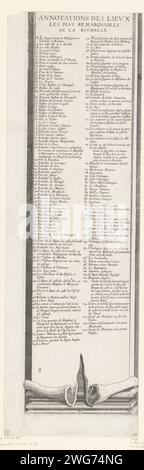 Siège de la Rochelle, septembre 1627 - octobre 1628 (texte, partie à gauche), Anonyme, 1628 - 1631 imprimé. Seizième partie (texte, partie à gauche) d'une estampe du siège de l'Hugenoten Bolwerk la Rochelle dans les années 1627 et 1628, commandée par le roi de France par l'armée française dirigée par le cardinal Richelieu. Sur ce magazine de Legenda à la carte centrale, en français. France gravure sur papier la Rochelle Banque D'Images