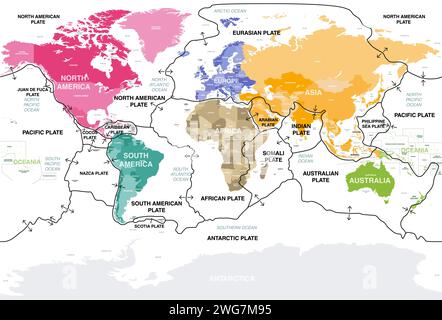 Plaques tectoniques à la surface de la Terre. Carte du monde avec noms de pays, continents, océans, mers principales et lacs. Illustration vectorielle Illustration de Vecteur
