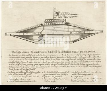 Le navire stupide de Rotterdam, 1653, 1653 imprimer le navire stupide ou merveilleux de Rotterdam, conçu par Jean Duson, 1653. Navire en bois en forme de diamant déconnecté avec une roue de pelle ou une vis au milieu (couvert par une feuille attachée). Sur le dessus du navire un drapeau, en bas une description en 8 lignes et la légende 1-9. Allemagne gravure sur papier improvisée et inhabituelle circulation sur l'eau Banque D'Images