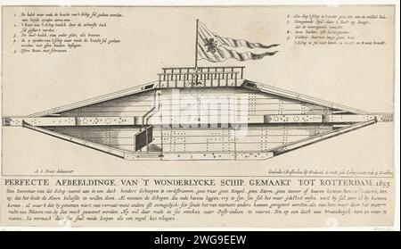 Le navire stupide de Rotterdam, 1653, 1653 imprimer le navire stupide ou merveilleux de Rotterdam, conçu par Jean Duson, 1653. Navire en bois en forme de diamant déconnecté avec une roue de pelle ou une vis au milieu (couvert par une feuille attachée). Avec légende de 6 lignes, dans la performance de Legenda 1-9. Imprimeur : pays-Bas du Nord : Amsterdam gravure du papier improvisé et trafic inhabituel sur l'eau Banque D'Images