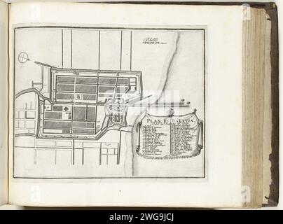 Plan de Batavia, ca. 1693-1696, 1693 - 1696 imprimer carte de la Batavia dans les Indes orientales. Partie de la septième partie (1696) de l'ouvrage dans lequel les huit parties des Forces de l'Europe sont publiées entre 1693 et 1697. L’œuvre imprimée est composée de 175 planches avec des plans (de Sébastien le Prestre, Seigneur de Vauban) de villes fortes et de forteresses renommées de la guerre de neuf ans. Titre et inscriptions en français. Imprimeur : Francepublisher : Paris papier gravure cartes des villes. Forteresse Batavia Banque D'Images