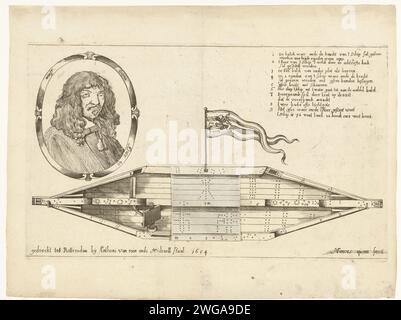 Le navire stupide de Rotterdam, 1653, 1654 imprimer le navire stupide ou merveilleux de Rotterdam, conçu par Jean Duson (mentionné ici comme Monsr. Duson), 1653. Navire en bois en forme de diamant câblé avec une roue de pelle ou une vis au milieu (couvert par une feuille jointe). A gauche le portrait du Français Nicolas Desson (Aetatis 49), buste ovale à droite. Sur le dessus du navire le drapeau Pro Patria, à droite la légende 1-9. Imprimeur : Northern Netherlandsprinter : Rotterdamprinter : Rotterdam gravure sur papier improvisée et inhabituelle circulation sur l'eau Banque D'Images