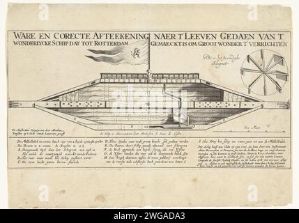 The Silly ship of Rotterdam, 1653, 1653 estampe le Silly or Wonderful ship of Rotterdam, conçu par Jean Duson (mentionné sur cette estampe comme Mathesios le Sieur de Lisson), 1653. Bateau en bois en forme de diamant à prix réduit avec une roue de pelle ou une vis sur le dessus du bateau un drapeau. Dans la légende de Legenda A-I. Imprimeur : Northern Netherlandspublisher : Amsterdam gravure sur papier improvisée et trafic inhabituel sur l'eau Banque D'Images