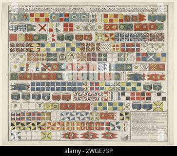 Bannières, standards et timbales conquis par les Hollandais pendant la guerre, 1713, 1713 imprimer Aperçu des bannières, standards et tambours de tambours de tambours de chaudière conquis des Français, des Espagnols et des Bavarois par les Hollandais pendant la guerre de succession d'Espagne et exposés au Hof van Holland à la Haye. Chaque objet indique où il a été conquis et le régiment auquel il appartenait. En bas à droite un cartouche avec les explications des phrases sur les objets. Imprimeur : Northern Netherlandspublisher : Amsterdam papier gravure de musique militaire. tambour (instrument de musique). drapeaux (militaires) et st Banque D'Images