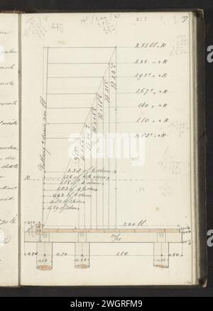 Structure de support, c. 1864 page 107 d'un carnet de croquis de 164 pages. papier. crayon. encre. architecture de stylo / pinceau aquarelle (peinture) Banque D'Images