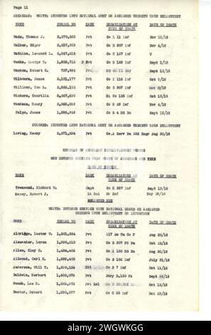 Arkansas - morts de la première Guerre mondiale - AEF Banque D'Images