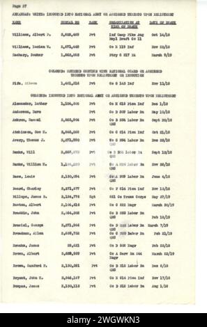 Arkansas - morts de la première Guerre mondiale - AEF Banque D'Images