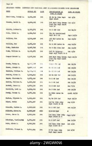 Arkansas - morts de la première Guerre mondiale - AEF Banque D'Images