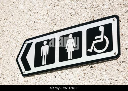 Panneau des toilettes publiques britanniques à l'extérieur montrant mâle, femelle et handicapé Banque D'Images