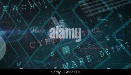 Image d'un texte d'avertissement de cyberattaque avec traitement des données sur fond vert Banque D'Images