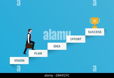 Concept de croissance de carrière et de développement avec homme d'affaires marchant sur l'escalier à l'illustration supérieure Illustration de Vecteur