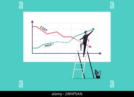 Graphes de dessin d'homme d'affaires profit vs illustration vectorielle de concept de réduction des coûts. Illustration de Vecteur