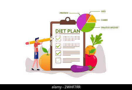 Planification d'un régime alimentaire sain pour le corps et la santé mentale. Nutrition régime de perte de poids, mode de vie sain pour le bien-être général Illustration de Vecteur